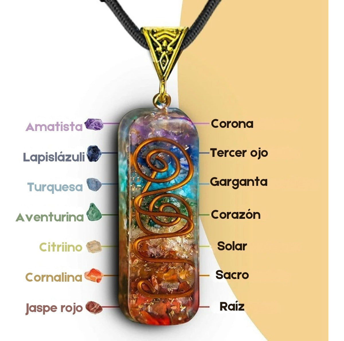 Collar Resina 7 Chakras Con Espiral De Cobre
