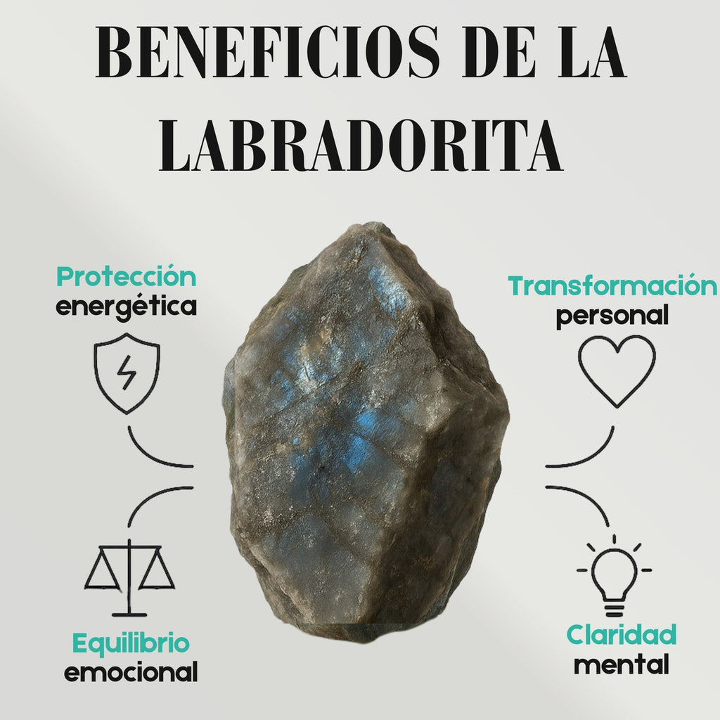 Llavero Labradorita Piedra Natural Energética